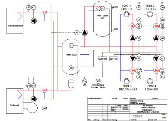 Ing. R. Stienitzka Elektrotechnik e.U.