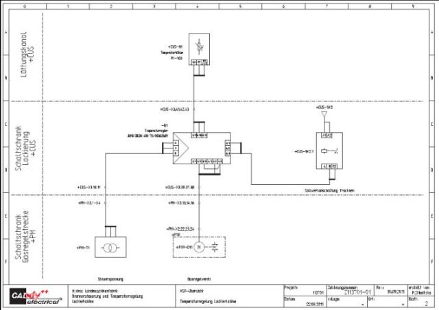 Ing. R. Stienitzka Elektrotechnik e.U.